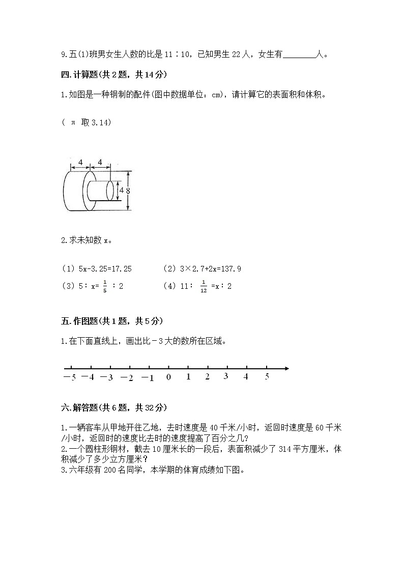 小学六年级下册数学 期末测试卷精品（巩固）第3页