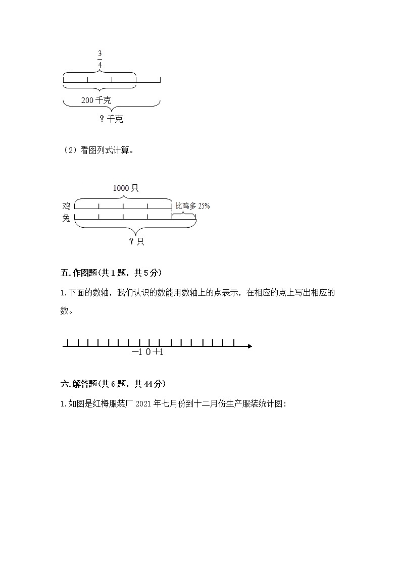 小学六年级下册数学期末测试卷带答案（黄金题型）第3页