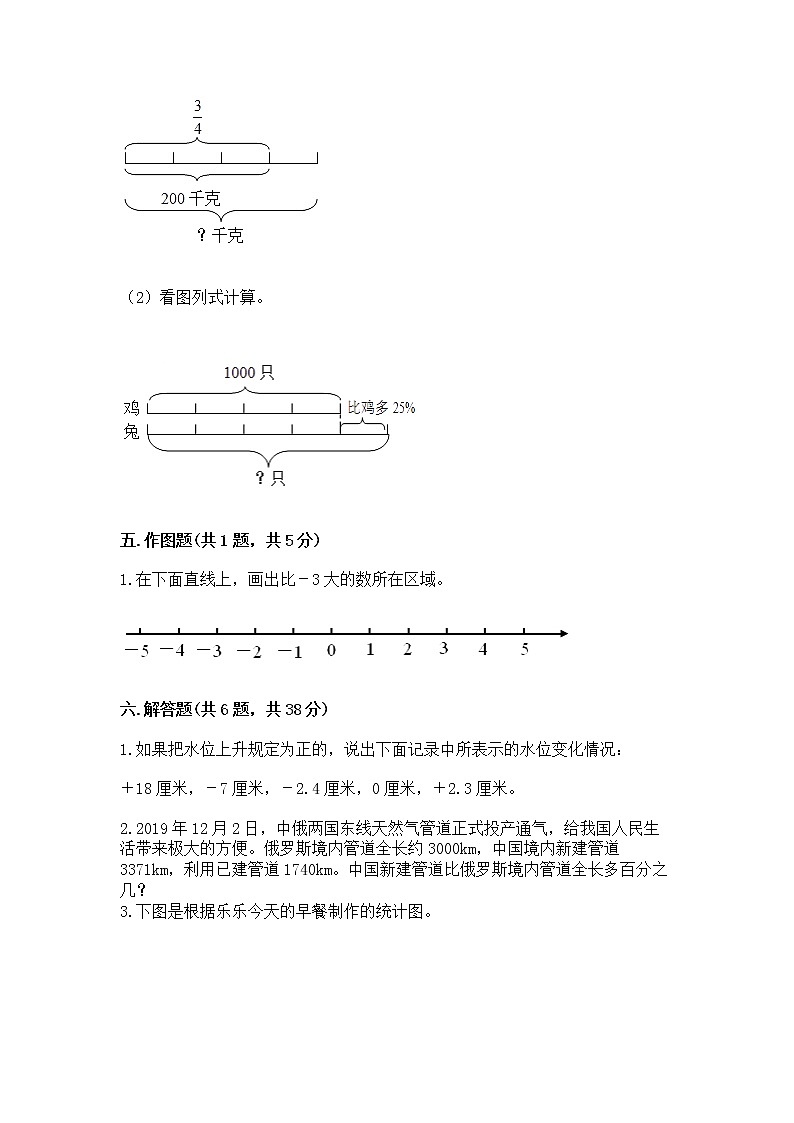 小学六年级下册数学期末测试卷含答案（模拟题）03