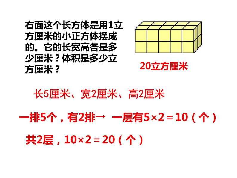 【精品备课】六年级上册数学课件-第一单元第7课时 长方体和正方体的体积计算（1） 苏教版第2页