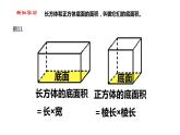 【精品备课】六年级上册数学课件-第一单元第8课时 长方体和正方体的体积计算（2） 苏教版