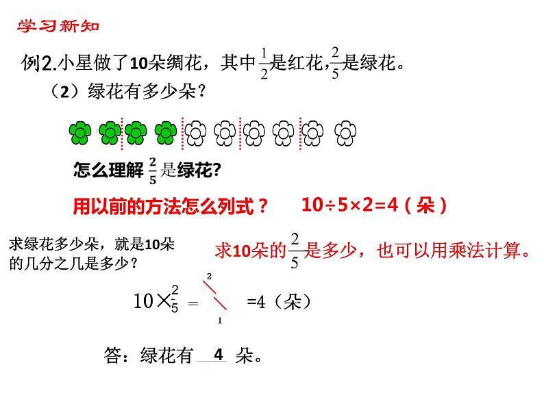 【精品备课】六年级上册数学课件-第二单元第2课时 简单的分数乘法实际问题（1） 苏教版第5页