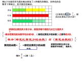 【精品备课】六年级上册数学课件-第二单元第3课时 简单的分数乘法实际问题（2） 苏教版