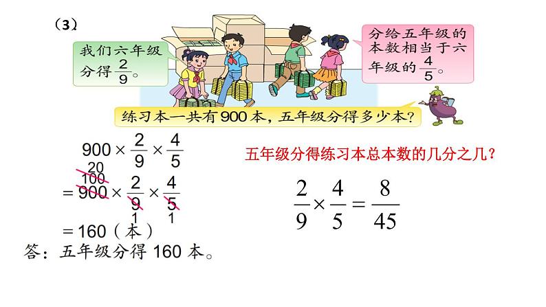 【精品备课】六年级上册数学课件-第二单元第6课时 分数乘法练习课 苏教版第6页