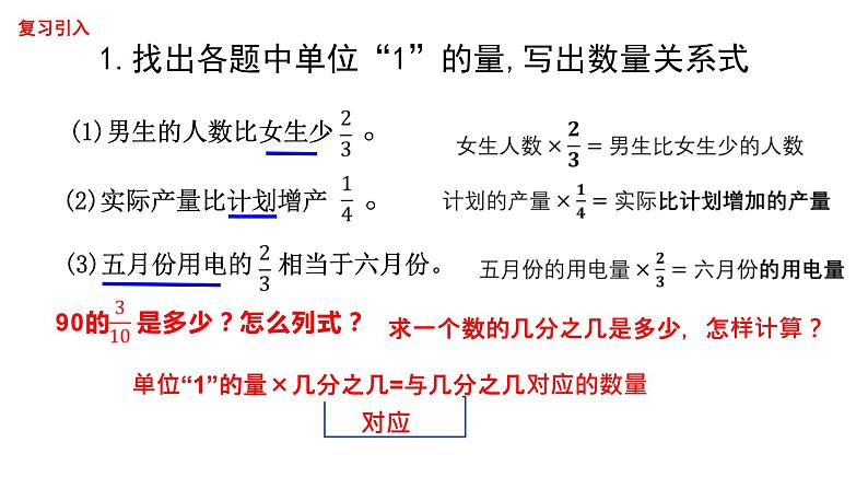 【精品备课】六年级上册数学课件-第五单元第3课时 稍复杂的分数乘法实际问题（1）苏教版02