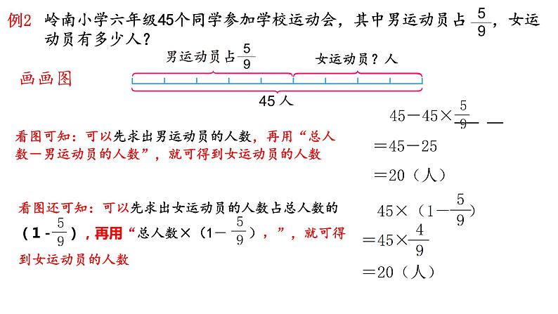 【精品备课】六年级上册数学课件-第五单元第3课时 稍复杂的分数乘法实际问题（1）苏教版04