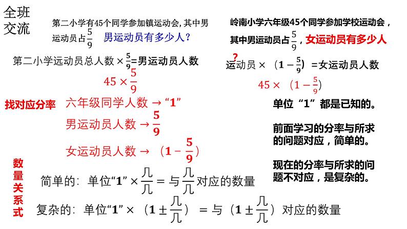 【精品备课】六年级上册数学课件-第五单元第3课时 稍复杂的分数乘法实际问题（1）苏教版07