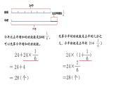 【精品备课】六年级上册数学课件-第五单元第4课时：稍复杂的分数乘法实际问题（2）苏教版