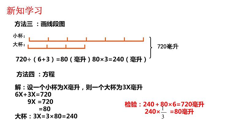 【精品备课】六年级上册数学课件-第四单元第1课时 解决问题的策略（1）苏教版第6页