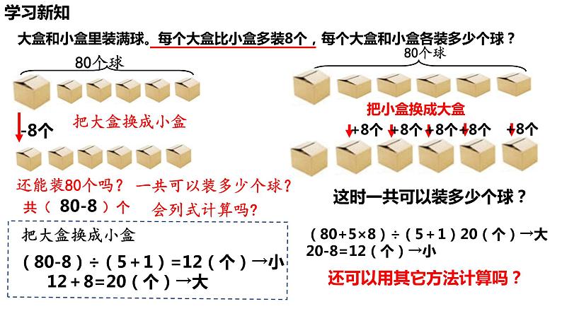 【精品备课】六年级上册数学课件-第四单元第2课时 解决问题的策略（2）苏教版第4页