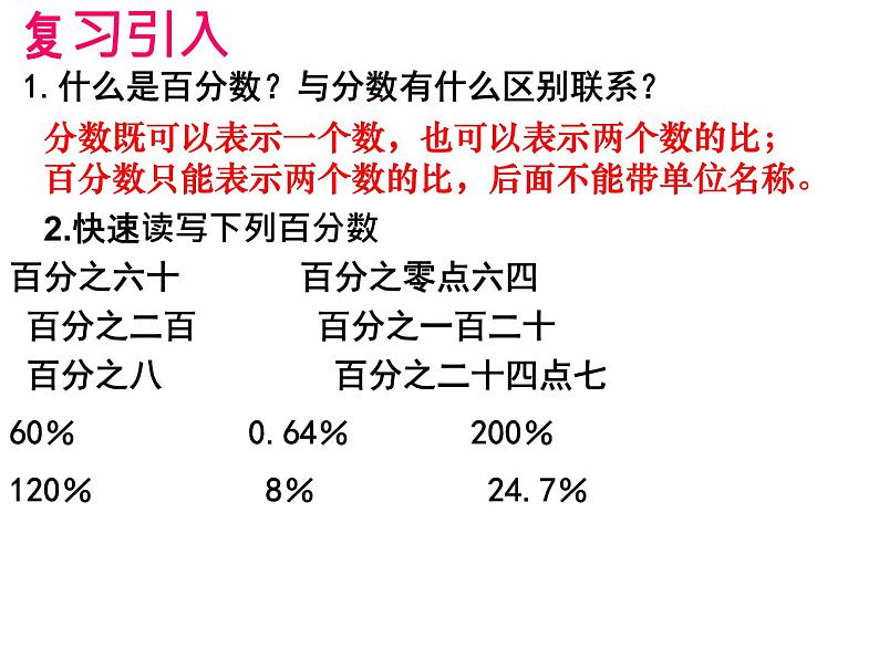 【精品课件】六年级上册数学课件-第六单元第2课时：百分数意义和读写练习-苏教版01