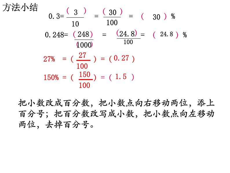 【精品课件】六年级上册数学课件-第六单元第3课时：百分数和小数的相互改写-苏教版第5页