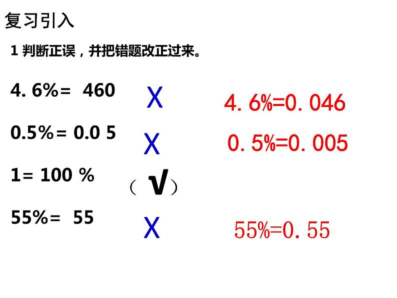 【精品课件】六年级上册数学课件-第六单元第4课时：百分数和分数的相互改写-苏教版第1页