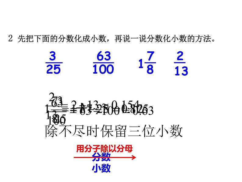 【精品课件】六年级上册数学课件-第六单元第4课时：百分数和分数的相互改写-苏教版第2页