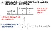 【精品课件】六年级上册数学课件-第六单元第4课时：百分数和分数的相互改写-苏教版