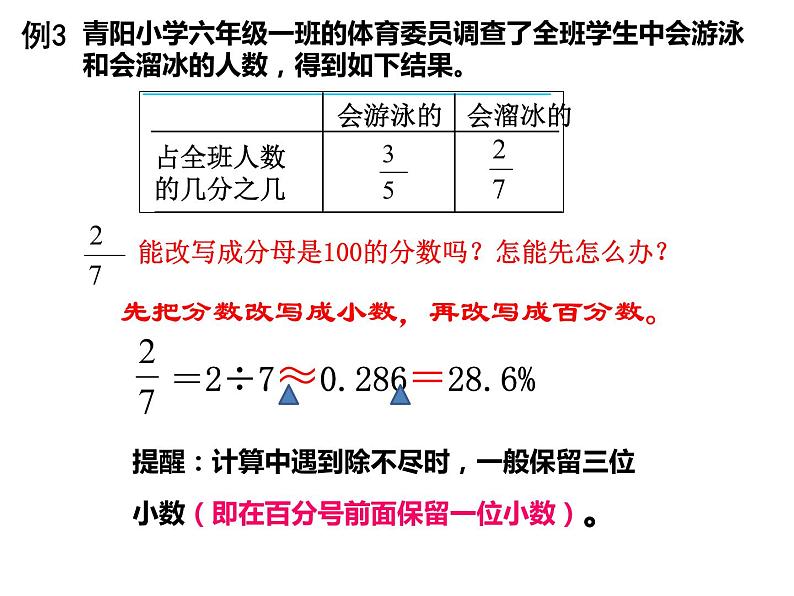 【精品课件】六年级上册数学课件-第六单元第4课时：百分数和分数的相互改写-苏教版第4页