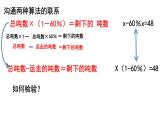 【精品课件】六年级上册数学课件-第六单元第13课时：列方程解稍复杂的百分数实际问题（1） -苏教版