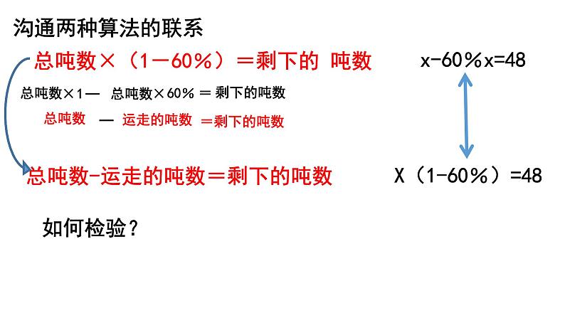 【精品课件】六年级上册数学课件-第六单元第13课时：列方程解稍复杂的百分数实际问题（1） -苏教版第4页