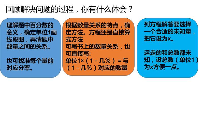 【精品课件】六年级上册数学课件-第六单元第13课时：列方程解稍复杂的百分数实际问题（1） -苏教版第5页