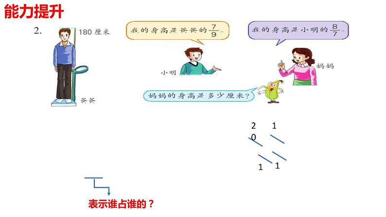 【精品备课】六年级上册数学课件-第二单元第9课时 整理与复习（2） 苏教版第7页