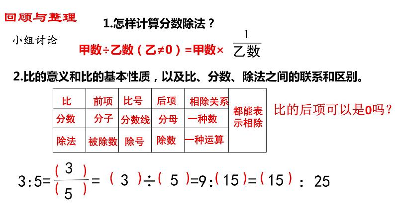 【精品备课】六年级上册数学课件-第三单元第12课时 整理与复习（1） 苏教版01