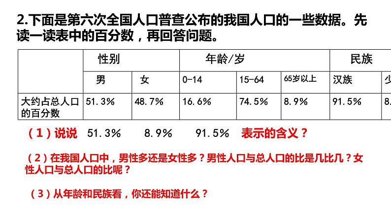 【精品课件】六年级上册数学课件-第六单元第16课时：整理与复习（1）-苏教版第3页