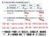 【精品课件】六年级上册数学课件-第六单元第16课时：整理与复习（1）-苏教版