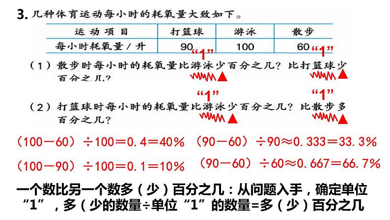 【精品课件】六年级上册数学课件-第六单元第16课时：整理与复习（1）-苏教版第4页