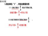 【精品备课】六年级上册数学课件-总复习第2课时：比和分数、百分数简单实际问题的整理与复习（苏教版）