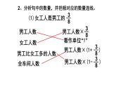 【精品备课】六年级上册数学课件-总复习第3课时：稍复杂的分数、百分数实际问题的整理与复习（苏教版）