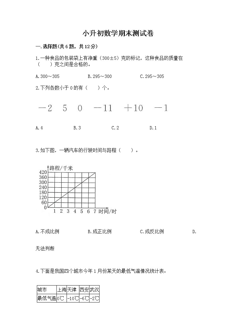 小升初数学期末测试卷答案下载第1页