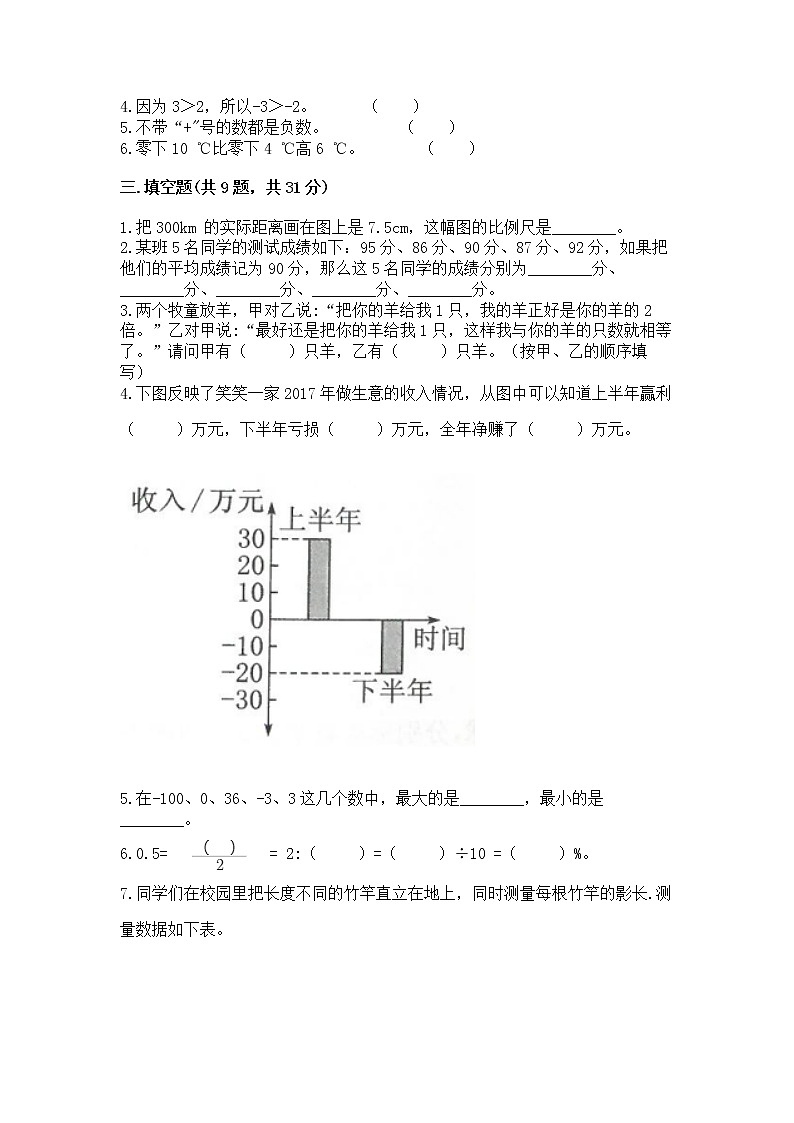 小升初数学期末测试卷及参考答案【预热题】02