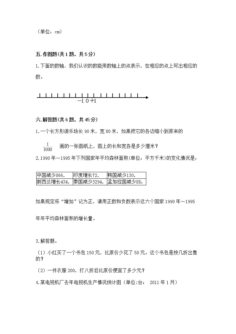 小学六年级下册数学 期末测试卷【完整版】第3页