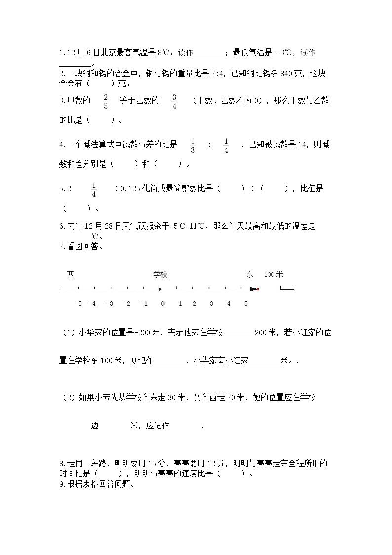 小学六年级下册数学 期末测试卷附完整答案【全国通用】第2页