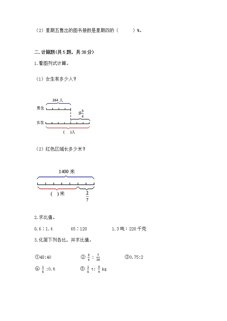人教版小学数学六年级上册重点题型专项练习02