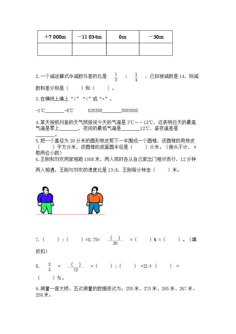 小学六年级下册数学 期末测试卷及答案（名师系列）第2页