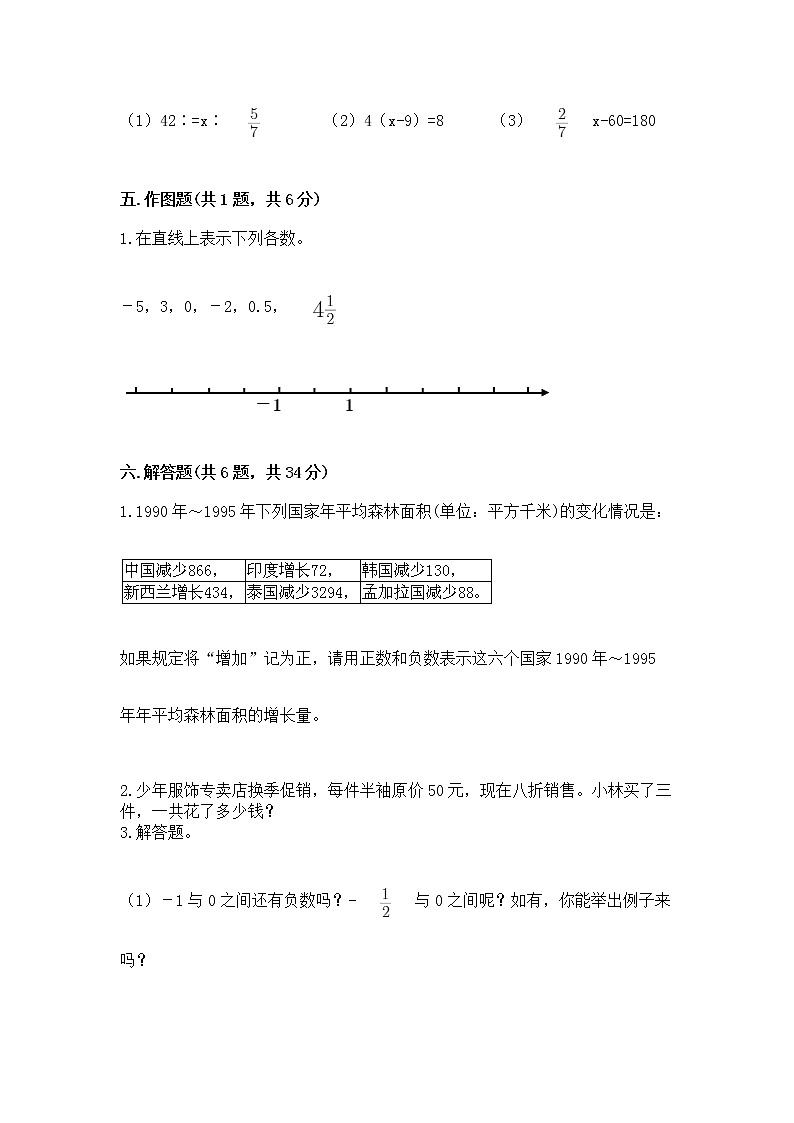 小学六年级下册数学期末测试卷【考点提分】第3页