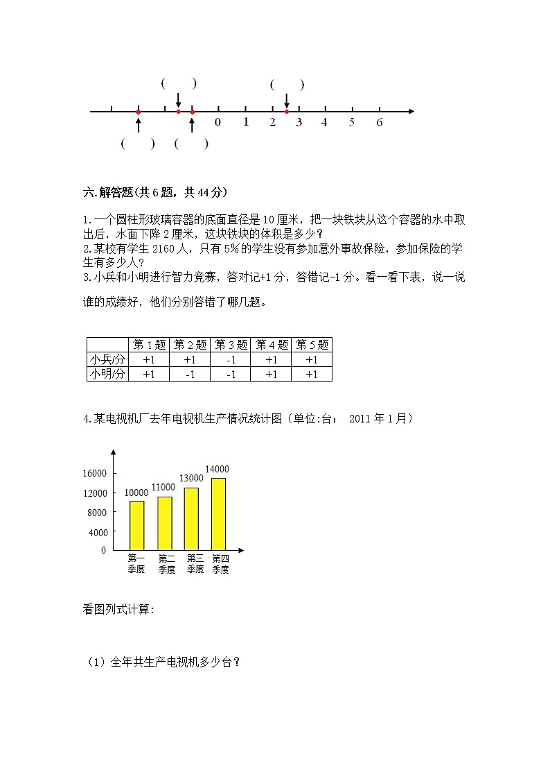 小学六年级下册数学期末测试卷【必考】第3页