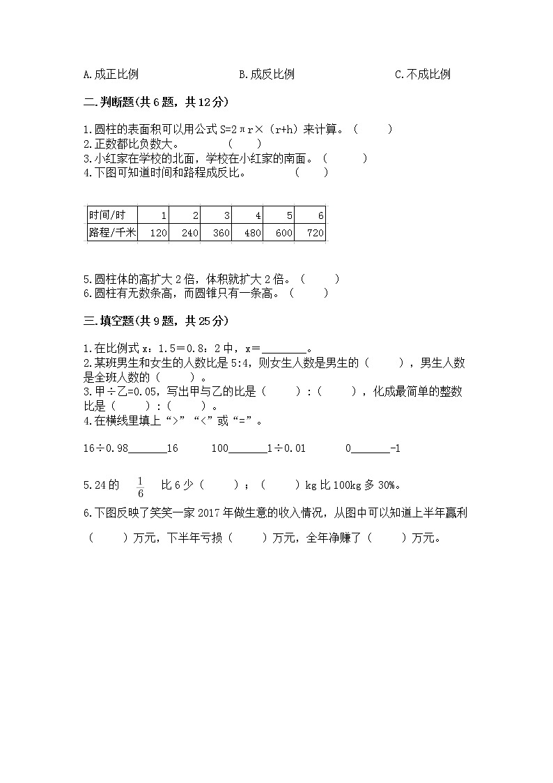 小学六年级下册数学期末测试卷含答案（最新）第2页