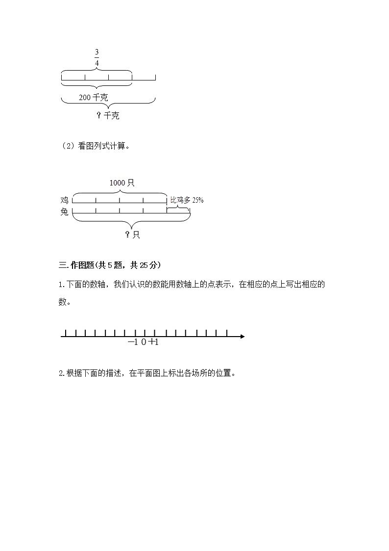小学数学六年级下册重点题型专项练习word版03