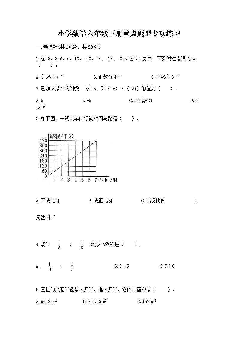 小学数学六年级下册重点题型专项练习第1页
