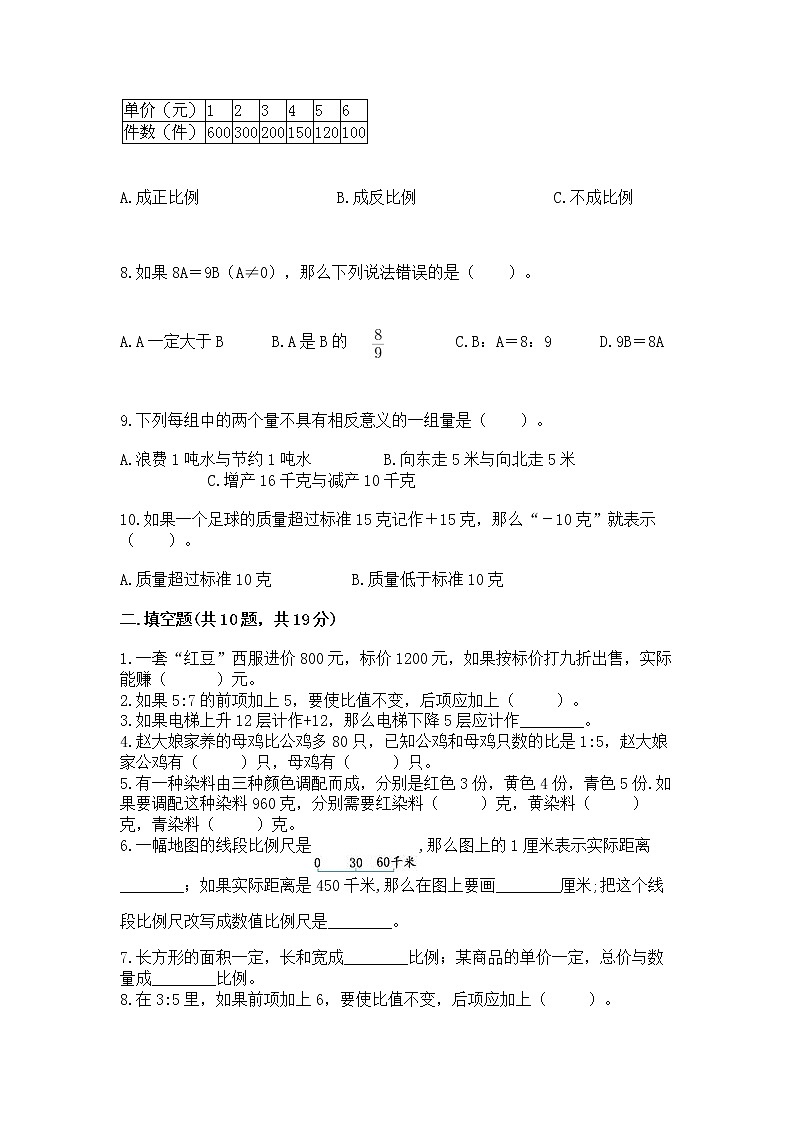 小学数学六年级下册重点题型专项练习02