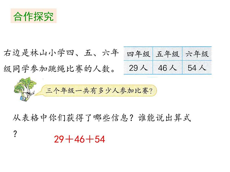 四年级下册数学课件 第六单元 《第2课时 用运算加法运算律进行简便计算》苏教版 (共17张PPT)第4页