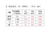 四年级下册数学作业课件 -  第四单元  第10课时   小数与单位换算(2) 人教版  (共11张PPT)