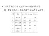 四年级下册数学作业课件 -  ★营养午餐(共9张PPT)