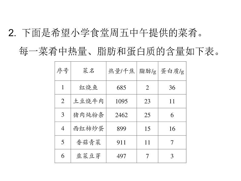 四年级下册数学作业课件 -  ★营养午餐(共9张PPT)04