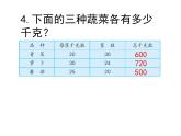 苏教版三年级下册数学课件9.两位数乘两位数（1）（复习课） (共9张PPT)