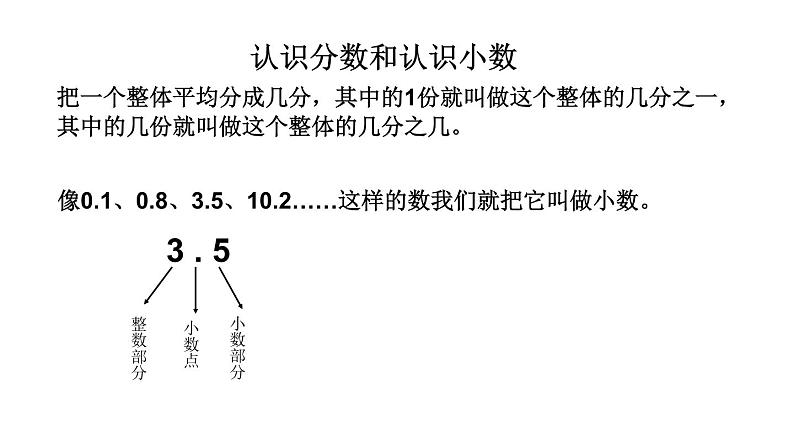 苏教版数学三下课件56.分数和小数的初步认识复习 (共13张PPT)02