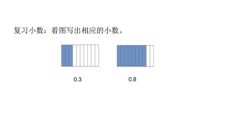 苏教版数学三下课件56.分数和小数的初步认识复习 (共13张PPT)06