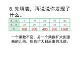 苏教版三年级下册数学课件10.两位数乘两位数（2）（复习课） (共11张PPT)